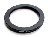DermLite MagnetiConnect Adapter for Cameras